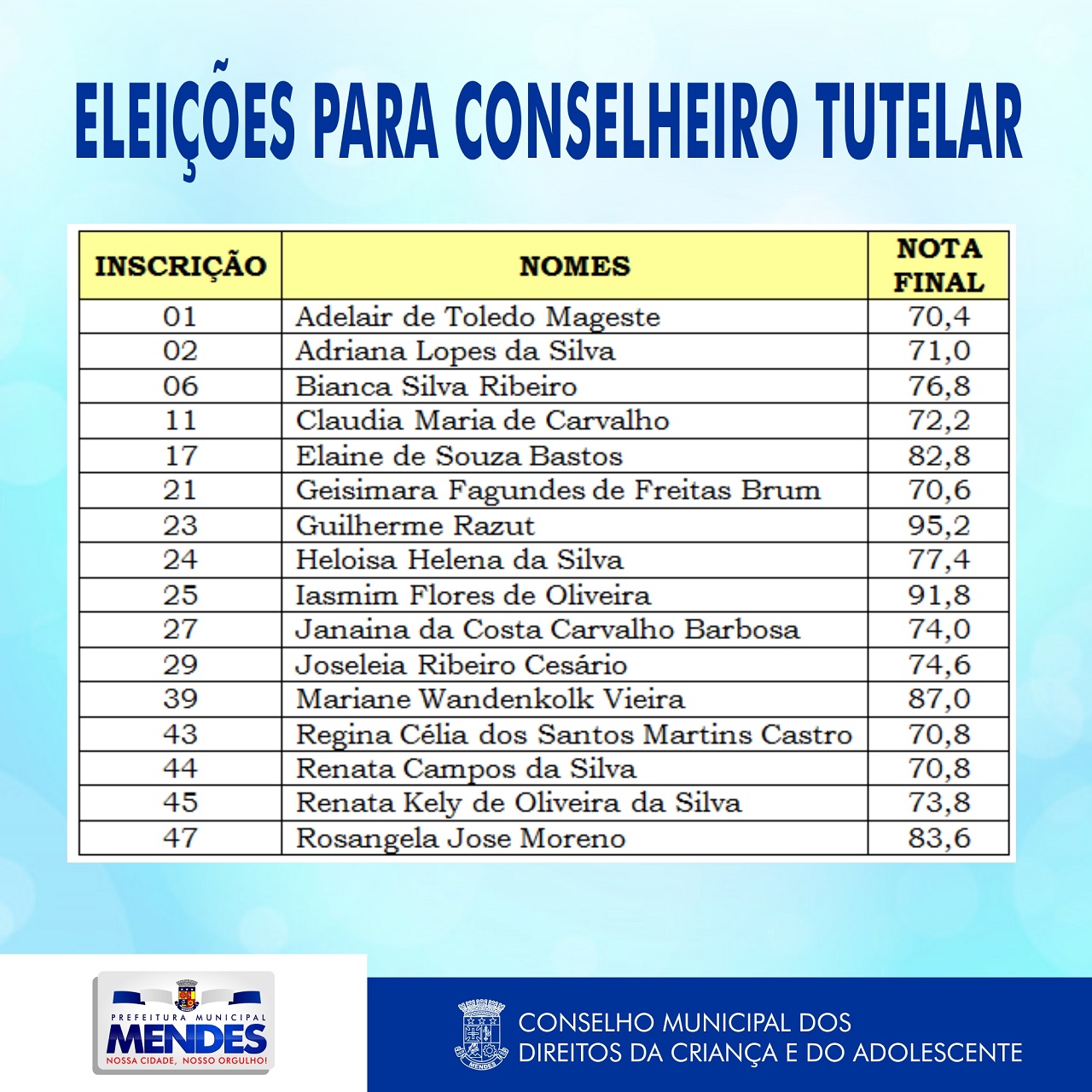eleicao_conselheiros_tutelar_2019_1.jpg
