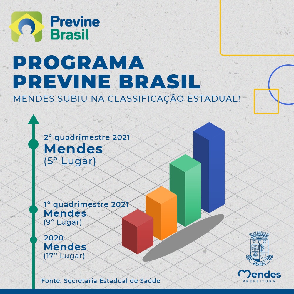 programa_previne_brasil.jpg